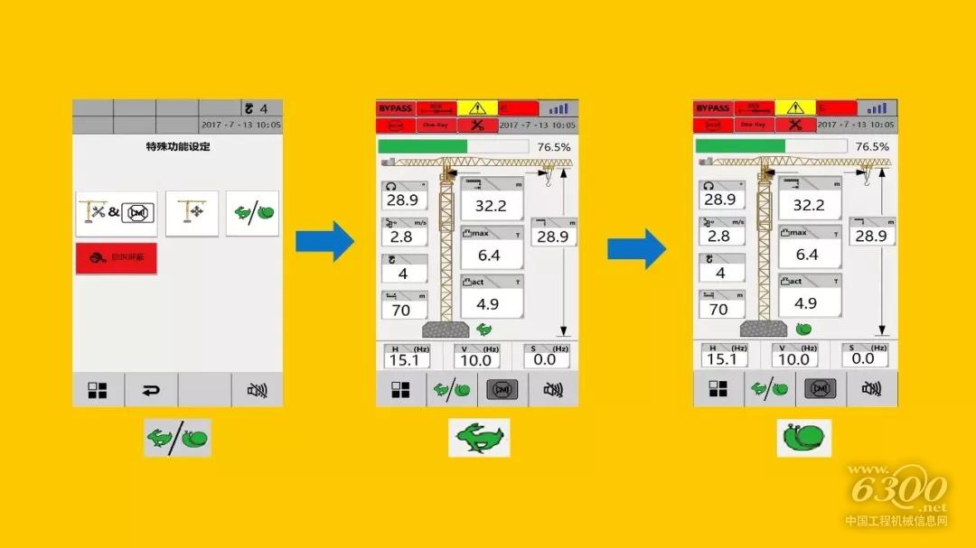 蝸速控制技術(shù)：通過蝸速一鍵切換指令，使慢就位速度更低、吊裝作業(yè)更加精準(zhǔn)