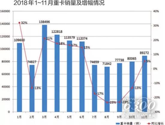 6家企業(yè)實現(xiàn)正增長