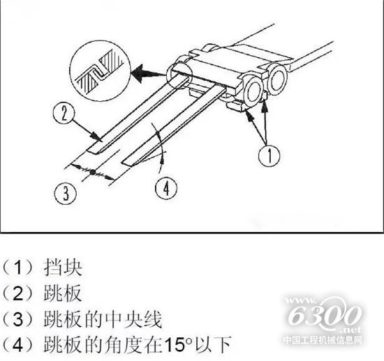 工程機械怎樣運輸最安全