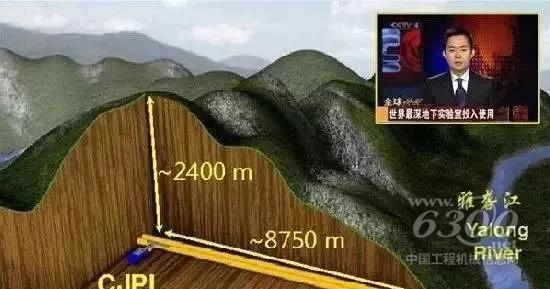 世界最深地下實(shí)驗(yàn)室在中國(guó)投入使用