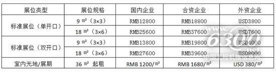 歡迎加入全球砂石行業(yè)盛會(huì)CIAE2020