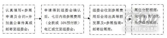 共建/共享/共贏冶金貿(mào)易交流平臺