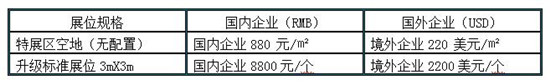 2020年9月2-5日武漢國際機床展