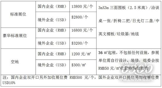 2020廣州國際混凝土技術(shù)與設(shè)備展覽會