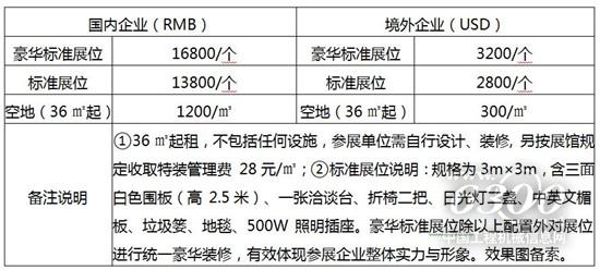 2020廣州國(guó)際砂漿材料與設(shè)備展