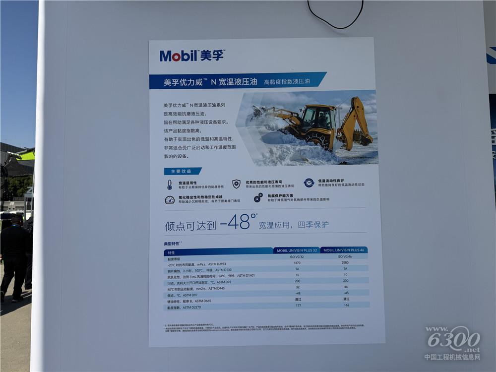 bauma CHINA 2024：美孚潤滑油