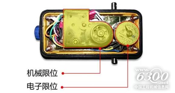 中聯(lián)特色：TSM塔機(jī)安全監(jiān)控系統(tǒng) 