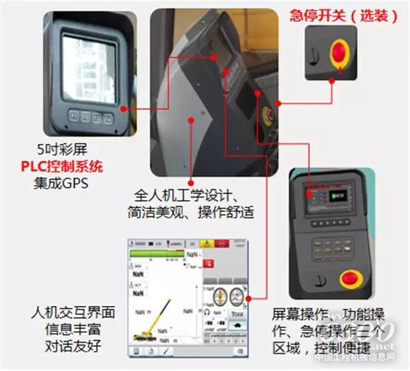 徐工XCT12L4汽車起重機(jī)人機(jī)交互系統(tǒng)