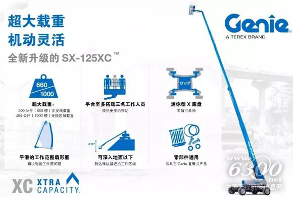 Genie?SX-125 Xtra Capacity? (XC) 直臂式高空作業(yè)平臺(tái)