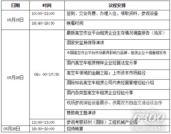 會議日程