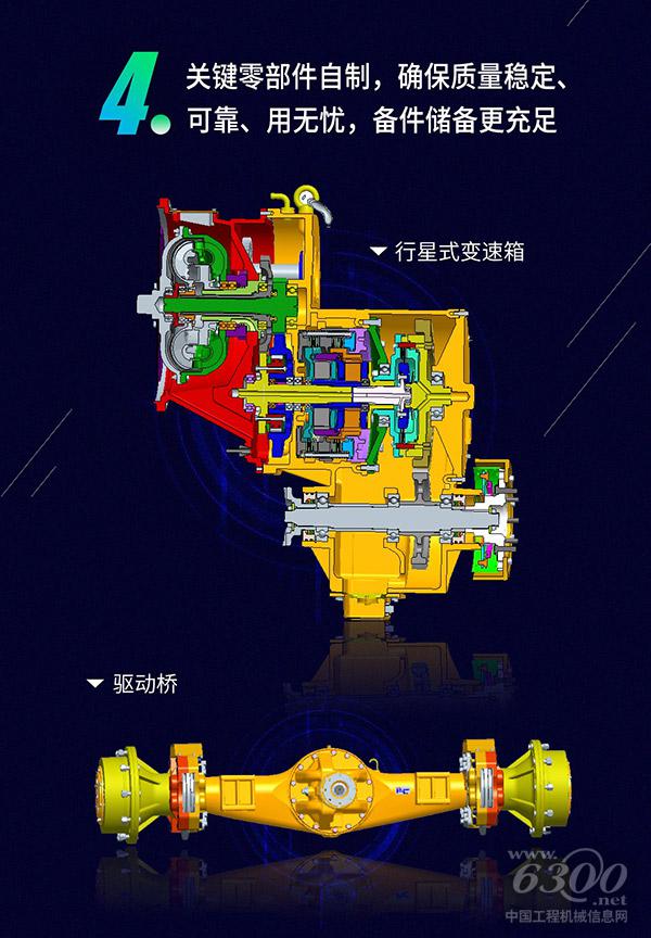 解密徐工裝載機(jī)七大特性之可靠