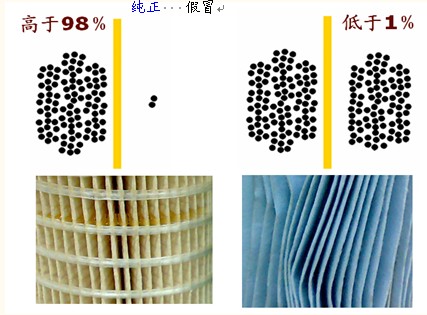 工程機械