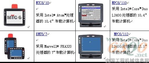 研華科技強(qiáng)固型車載電腦產(chǎn)品介紹