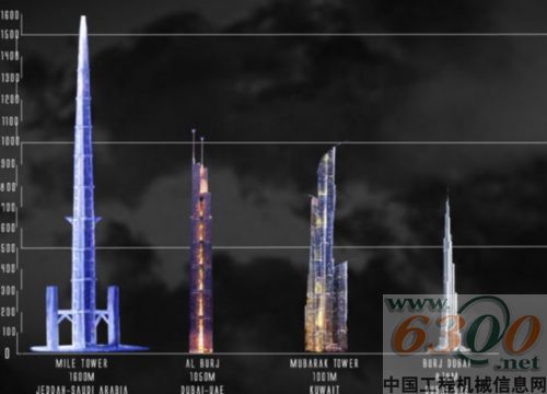 建筑 沙特