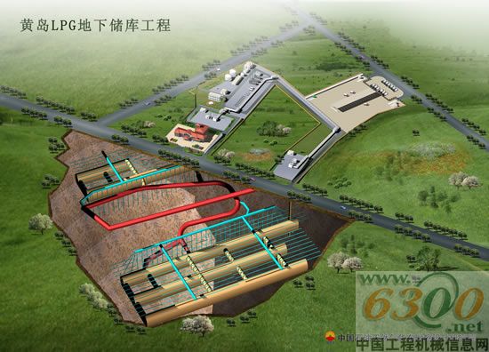 阿特拉斯_科普柯 黃島液化石油氣地下儲(chǔ)庫