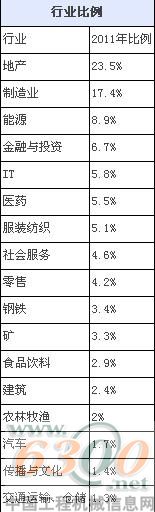 梁穩(wěn)根,胡潤百富榜