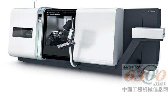 CTX beta 1250 TC 4A