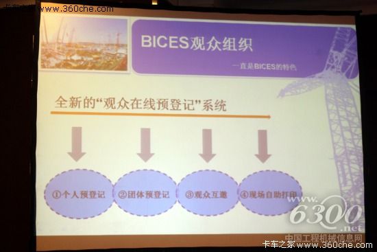 相約十月 2013工程機(jī)械展發(fā)布會(huì)京舉行